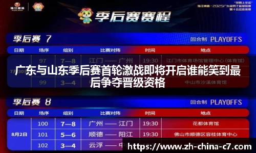 广东与山东季后赛首轮激战即将开启谁能笑到最后争夺晋级资格