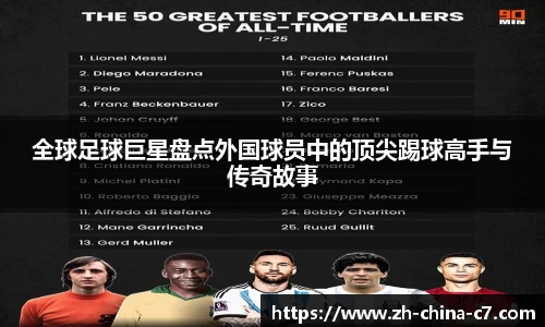 全球足球巨星盘点外国球员中的顶尖踢球高手与传奇故事